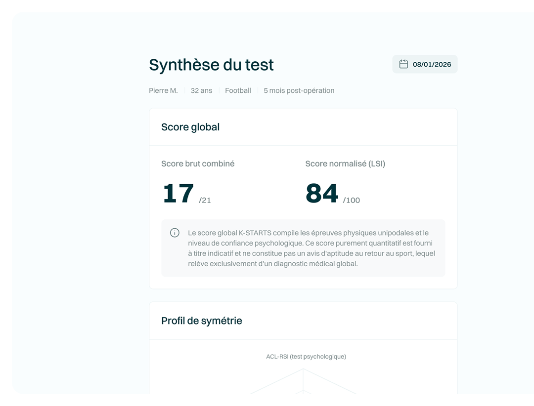 Rapport de bilan généré